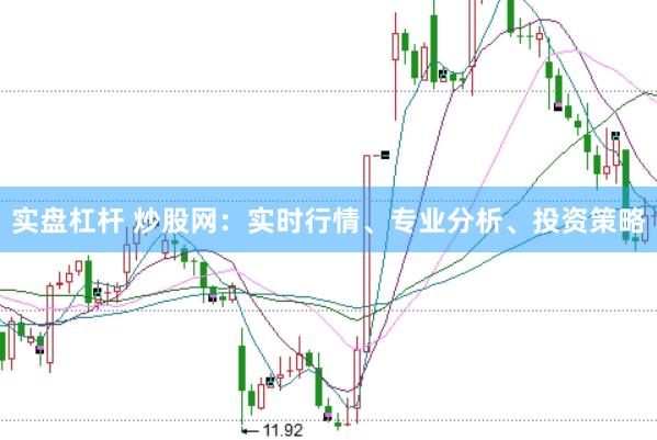实盘杠杆 炒股网：实时行情、专业分析、投资策略