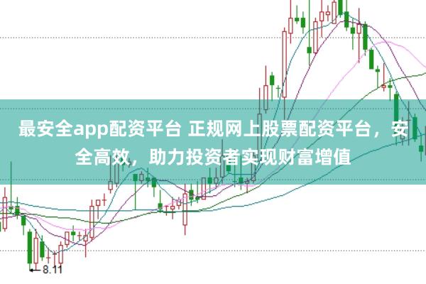 最安全app配资平台 正规网上股票配资平台，安全高效，助力投资者实现财富增值