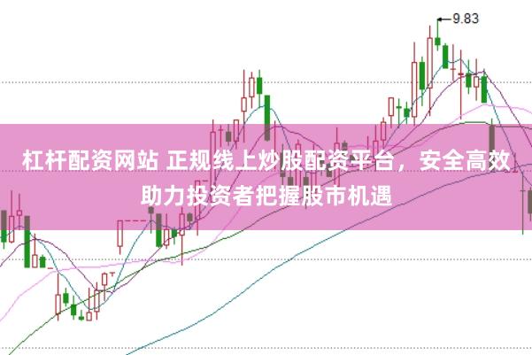 杠杆配资网站 正规线上炒股配资平台，安全高效助力投资者把握股市机遇