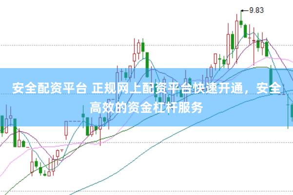 安全配资平台 正规网上配资平台快速开通，安全高效的资金杠杆服务