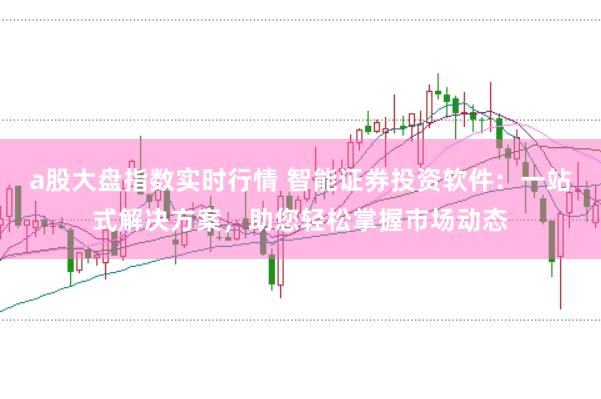 a股大盘指数实时行情 智能证券投资软件：一站式解决方案，助您轻松掌握市场动态