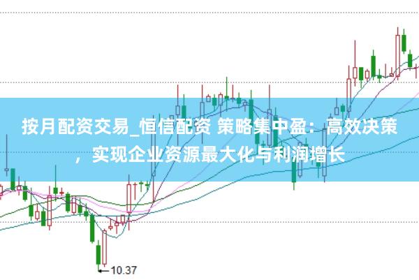 按月配资交易_恒信配资 策略集中盈：高效决策，实现企业资源最大化与利润增长