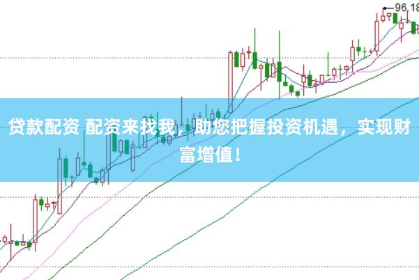 贷款配资 配资来找我，助您把握投资机遇，实现财富增值！