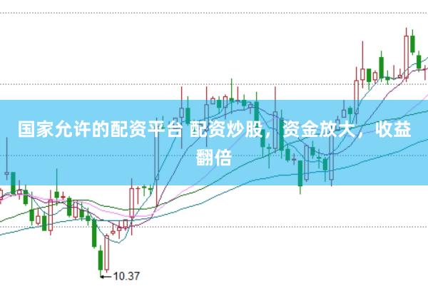 国家允许的配资平台 配资炒股，资金放大，收益翻倍