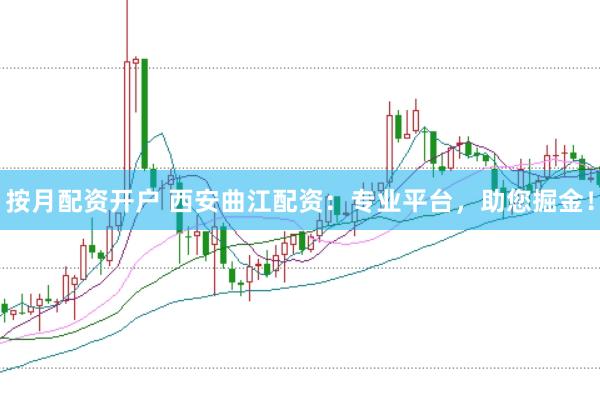 按月配资开户 西安曲江配资：专业平台，助您掘金！