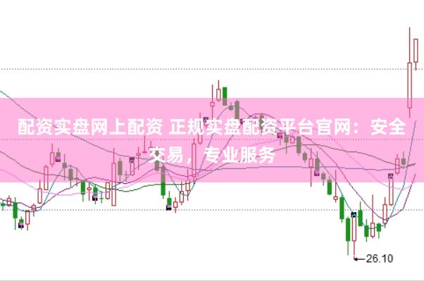 配资实盘网上配资 正规实盘配资平台官网：安全交易，专业服务