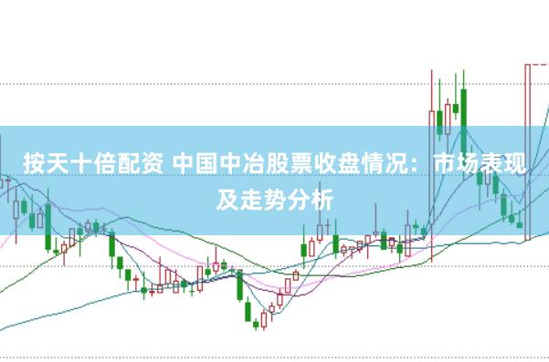 按天十倍配资 中国中冶股票收盘情况：市场表现及走势分析