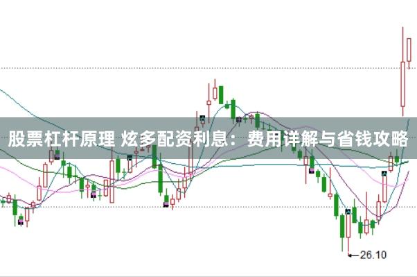 股票杠杆原理 炫多配资利息：费用详解与省钱攻略