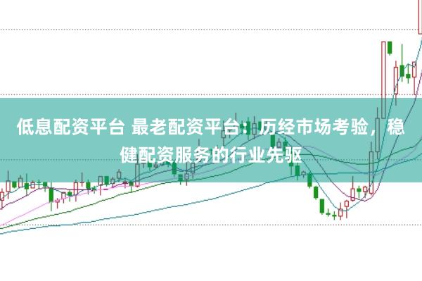 低息配资平台 最老配资平台：历经市场考验，稳健配资服务的行业先驱