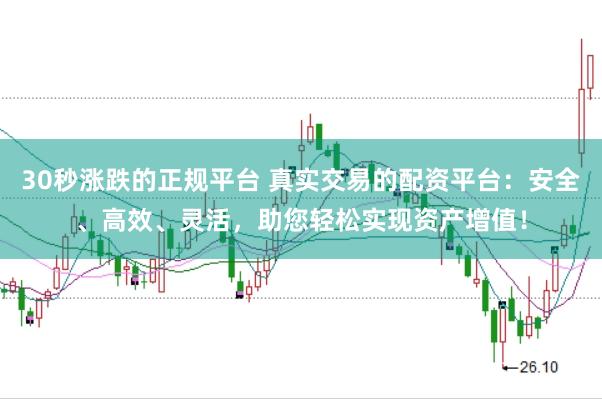 30秒涨跌的正规平台 真实交易的配资平台：安全、高效、灵活，助您轻松实现资产增值！