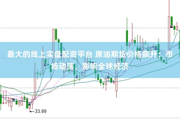 最大的线上实盘配资平台 原油期货价格飙升：市场动荡，影响全球经济