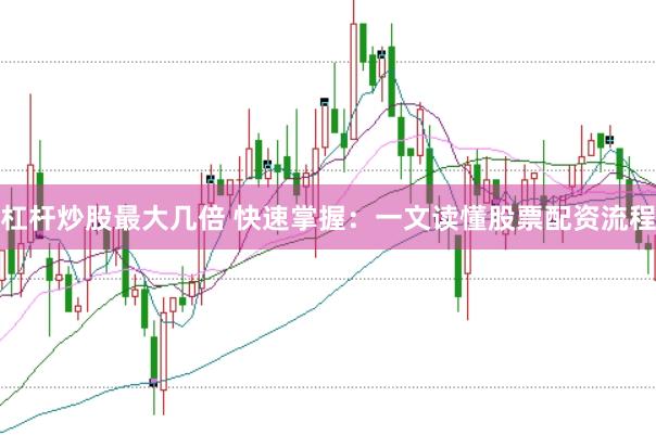 杠杆炒股最大几倍 快速掌握：一文读懂股票配资流程