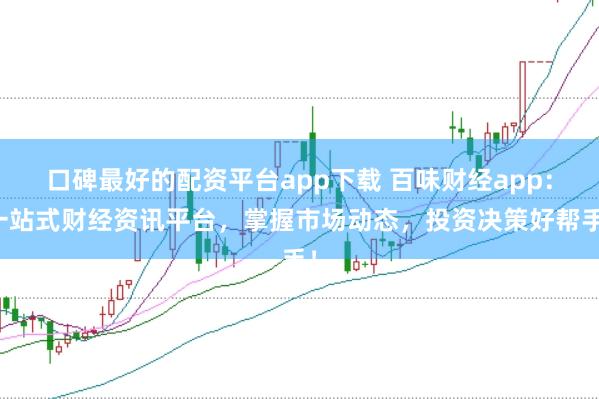 口碑最好的配资平台app下载 百味财经app：一站式财经资讯平台，掌握市场动态，投资决策好帮手！