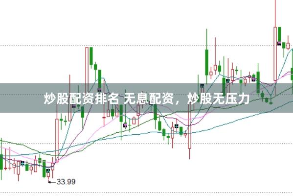 炒股配资排名 无息配资，炒股无压力
