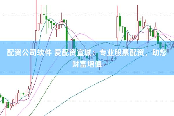 配资公司软件 爱配资宣城：专业股票配资，助您财富增值