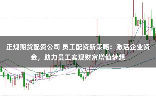正规期货配资公司 员工配资新策略：激活企业资金，助力员工实现财富增值梦想