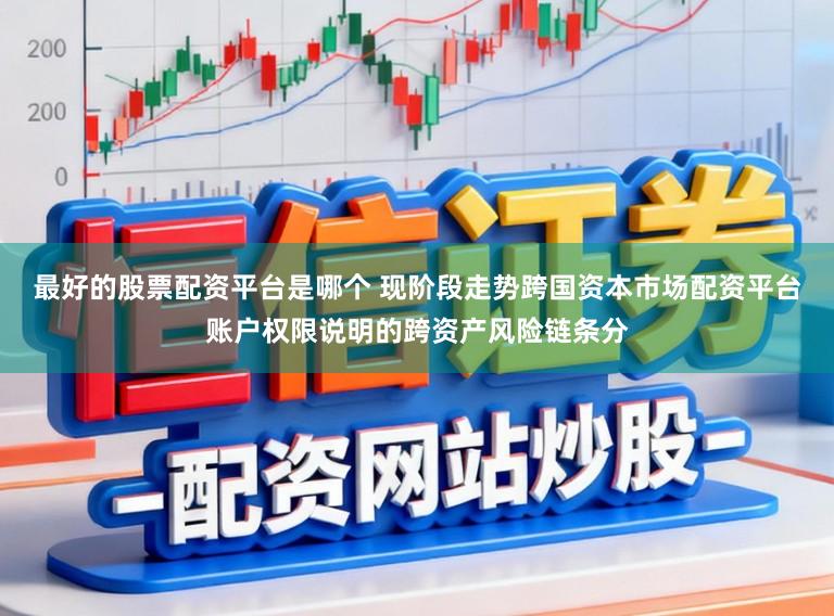 最好的股票配资平台是哪个 现阶段走势跨国资本市场配资平台账户权限说明的跨资产风险链条分
