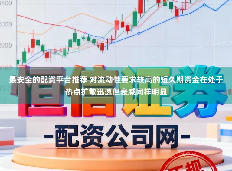 最安全的配资平台推荐 对流动性要求较高的短久期资金在处于热点扩散迅速但衰减同样明显